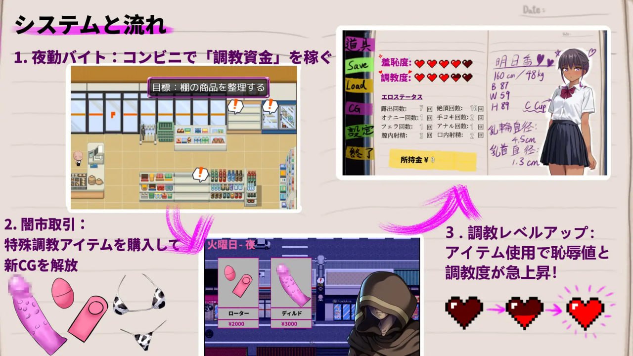 Asuka Training Diary ~Threat in the Name of Love~