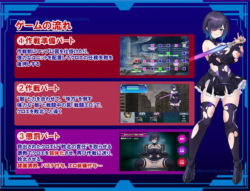 Holy Slave Princess Chloe ~Until “The Strongest” Sinks to Power~