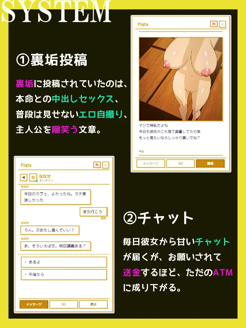 Mitsugase Gyaru ni Damasarete, Netorare Mazo-ka Shita Hanashi