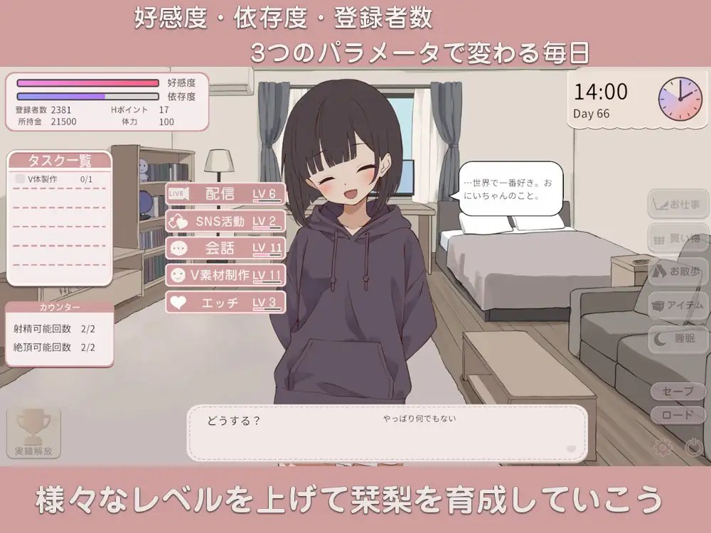 Zendokyou Shita Itoko wa VTuber ni Narurashi -Ore Dake ga Shiru Himitsu no Sugao-