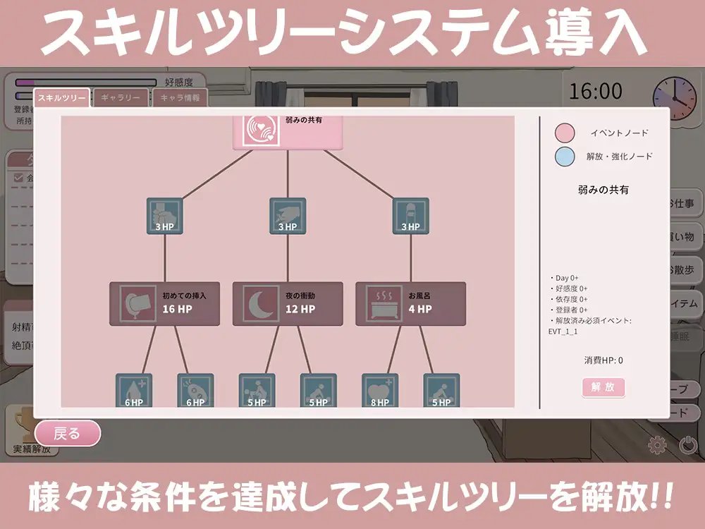 Zendokyou Shita Itoko wa VTuber ni Narurashi -Ore Dake ga Shiru Himitsu no Sugao-